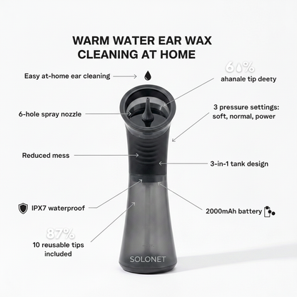 Electric Ear Cleaning Kit